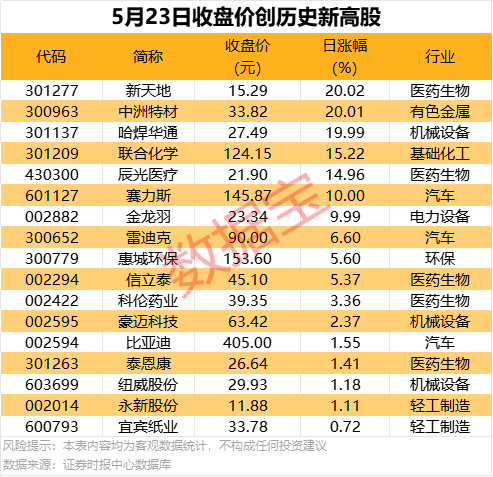 外汇市场震荡：今天的数据背后隐藏了什么秘密？